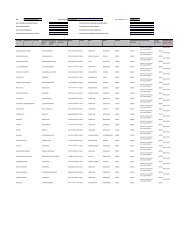 IEPF Details â September 28, 2012 - Subex