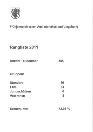 Frühjahrsschiessen - Feldschützen Niederried