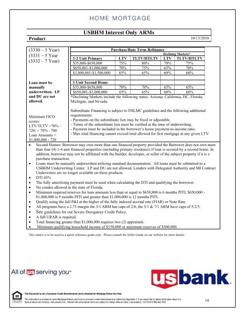 Cover - Product Matrix Guide - U.S. Bank