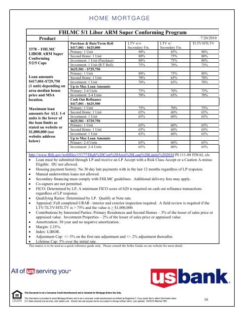 Cover - Product Matrix Guide - U.S. Bank