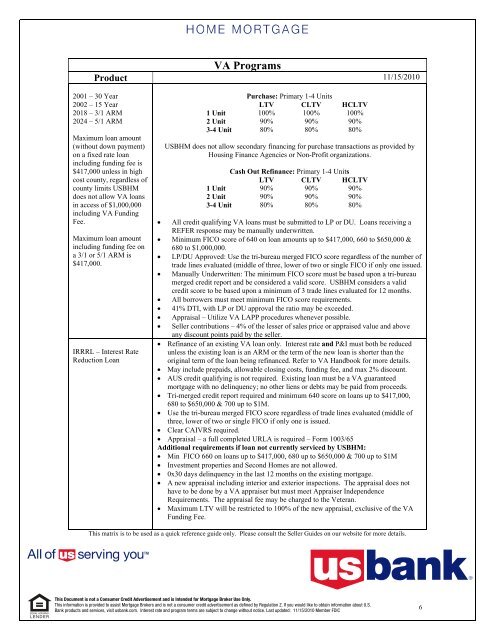 Cover - Product Matrix Guide - U.S. Bank