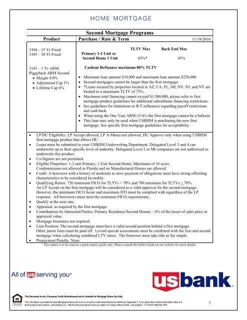 Cover - Product Matrix Guide - U.S. Bank