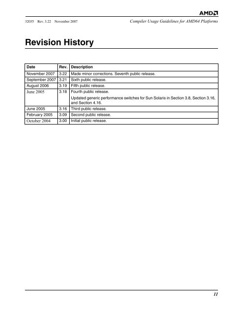 Compiler Usage Guidelines for 64-Bit Operating Systems on AMD64 ...