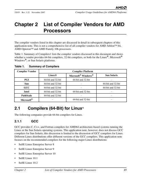 Compiler Usage Guidelines for 64-Bit Operating Systems on AMD64 ...