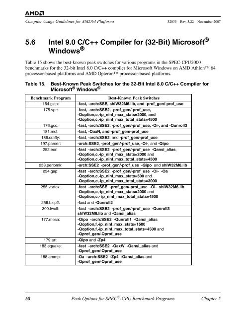 Compiler Usage Guidelines for 64-Bit Operating Systems on AMD64 ...