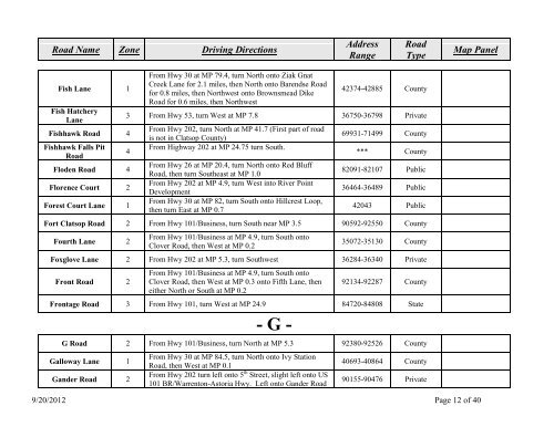 Road Guide to the Rural Address System - Clatsop County Oregon