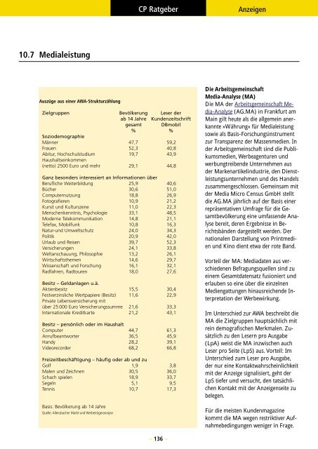 Fakten, Trends und Perspektiven. - TOPmedia Verlag + Publizistik ...