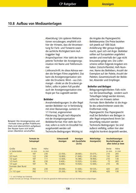 Fakten, Trends und Perspektiven. - TOPmedia Verlag + Publizistik ...