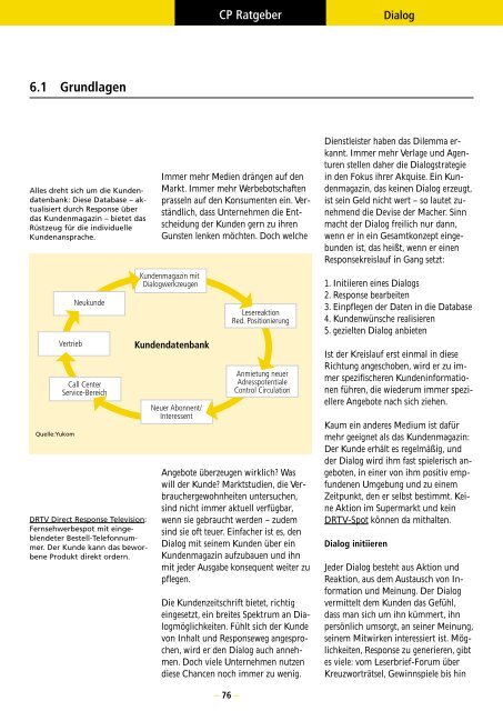 Fakten, Trends und Perspektiven. - TOPmedia Verlag + Publizistik ...