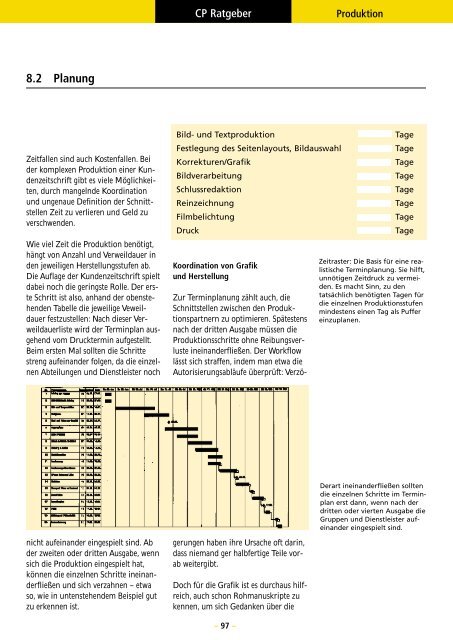 Fakten, Trends und Perspektiven. - TOPmedia Verlag + Publizistik ...