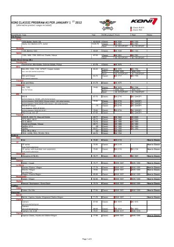KONI Classic Line 01-Jan-2012 - Motoral