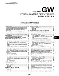 verification du circuit d'alimentation electrique - Notre 350Z