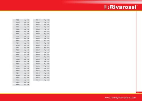 NEW - Proses Elektronik Ltd.