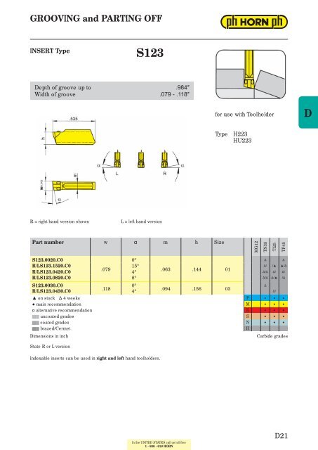 Grooving S119/S123/S223 - Horn USA, Inc.