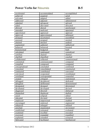 Power Verbs for Resumes