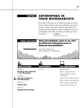 Chapter 6: Arthropods in Their Microhabitats