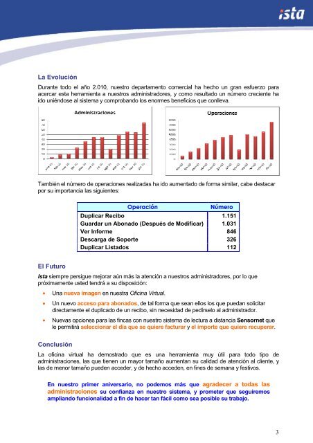 ista informa Bol.08