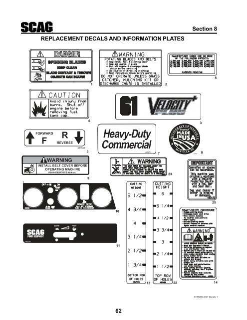 warning - Scag Power Equipment