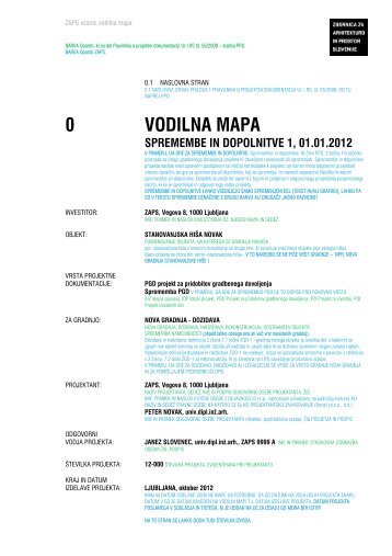 Vzorec vodilne mape - ZAPS