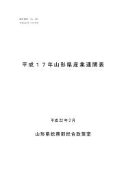 平成１７年山形県産業連関表