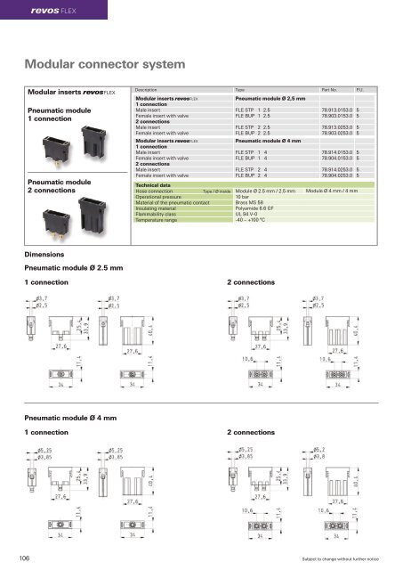revos Industrial Multipole Connector Catalog - Wieland Electric