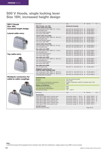 revos Industrial Multipole Connector Catalog - Wieland Electric