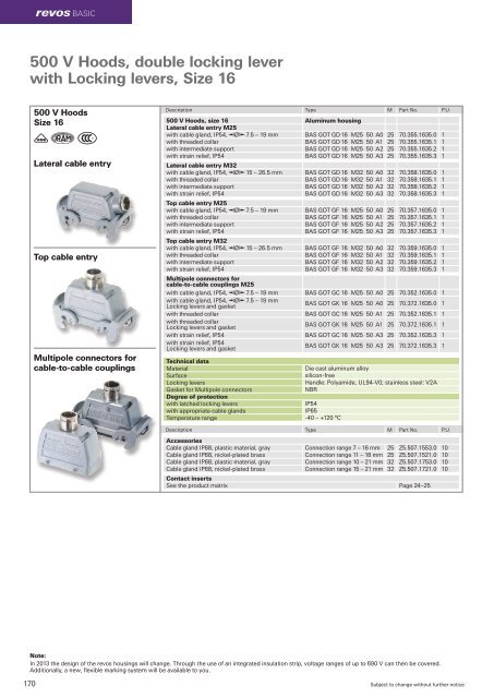 revos Industrial Multipole Connector Catalog - Wieland Electric