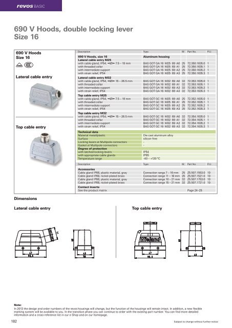 revos Industrial Multipole Connector Catalog - Wieland Electric