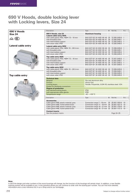 revos Industrial Multipole Connector Catalog - Wieland Electric