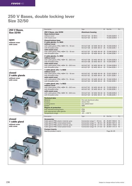 revos Industrial Multipole Connector Catalog - Wieland Electric