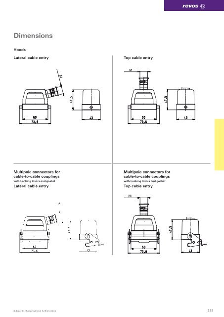 revos Industrial Multipole Connector Catalog - Wieland Electric