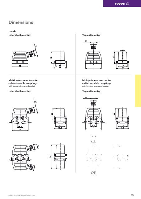 revos Industrial Multipole Connector Catalog - Wieland Electric