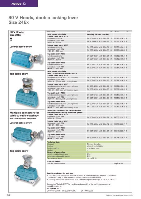 revos Industrial Multipole Connector Catalog - Wieland Electric