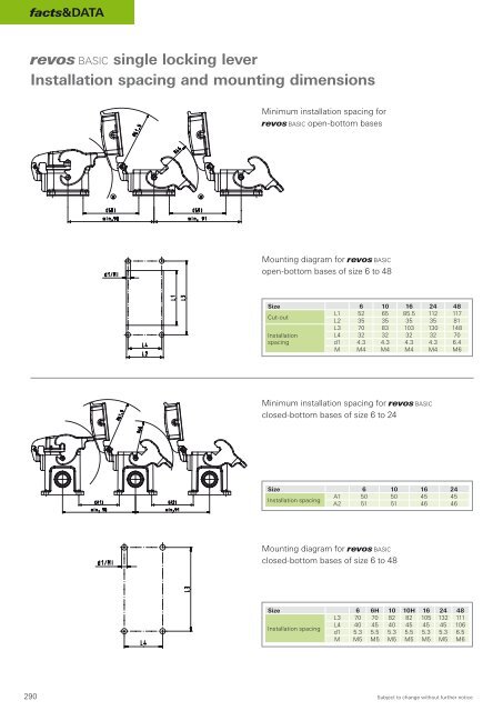 revos Industrial Multipole Connector Catalog - Wieland Electric