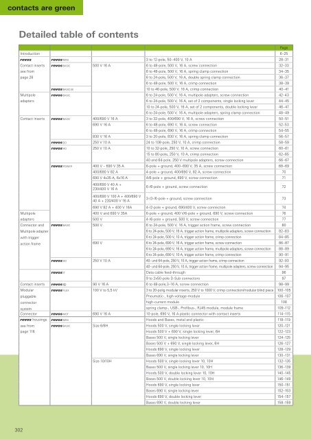 revos Industrial Multipole Connector Catalog - Wieland Electric