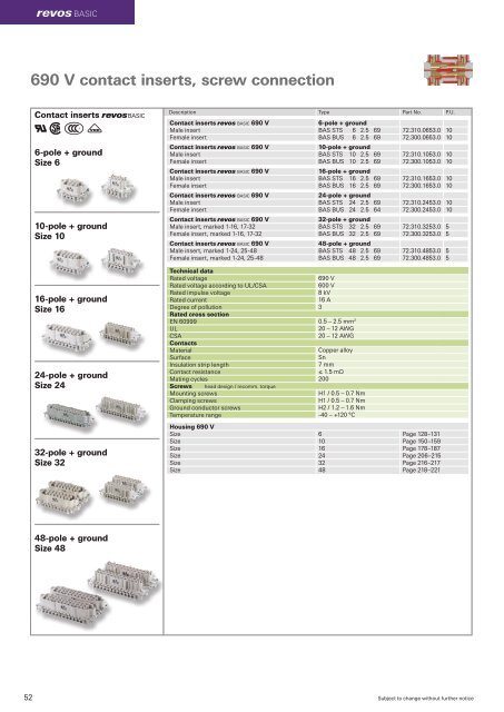 revos Industrial Multipole Connector Catalog - Wieland Electric