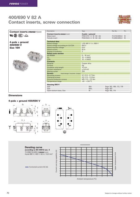 revos Industrial Multipole Connector Catalog - Wieland Electric