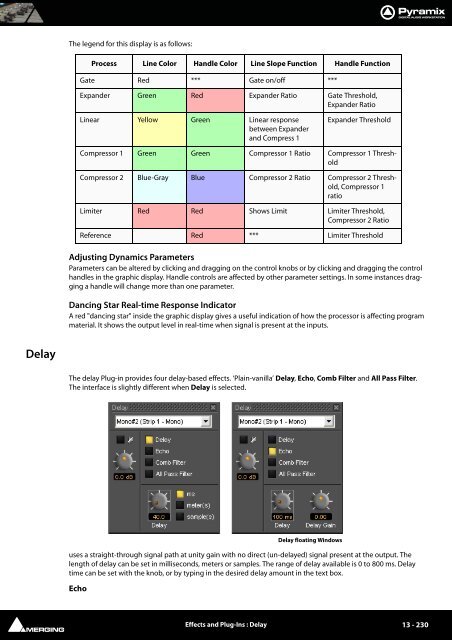 V6 User Manual 1.00.book - Studio General