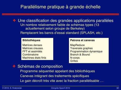 C'est quoi, au fond, l'informatique - SociÃ©tÃ© Informatique de France