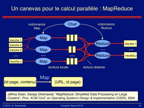 C'est quoi, au fond, l'informatique - SociÃ©tÃ© Informatique de France