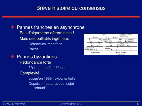 C'est quoi, au fond, l'informatique - SociÃ©tÃ© Informatique de France