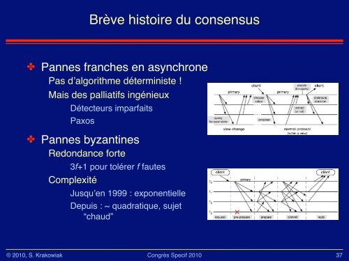 C'est quoi, au fond, l'informatique - SociÃ©tÃ© Informatique de France