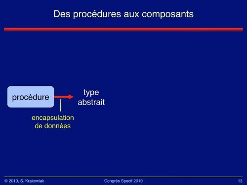 C'est quoi, au fond, l'informatique - SociÃ©tÃ© Informatique de France