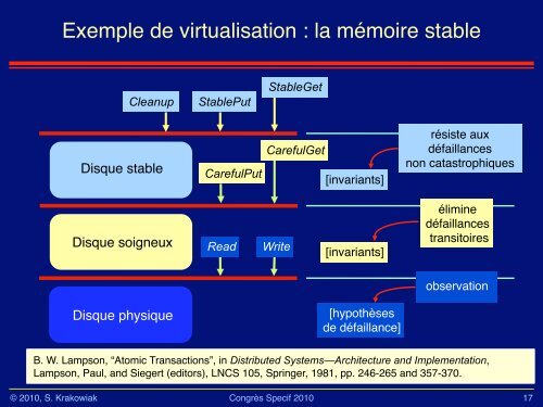 C'est quoi, au fond, l'informatique - SociÃ©tÃ© Informatique de France