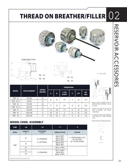 1/2 - DSW12 - SHO - Drive Products