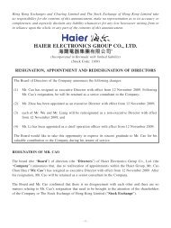 resignation, appointment and redesignation of directors - Haier ...