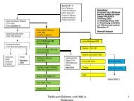 FAHLBUSCH_Stämme_un.. - Eichsfeld Wiki