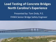 Load Testing of Concrete Bridges North Carolina's Experience