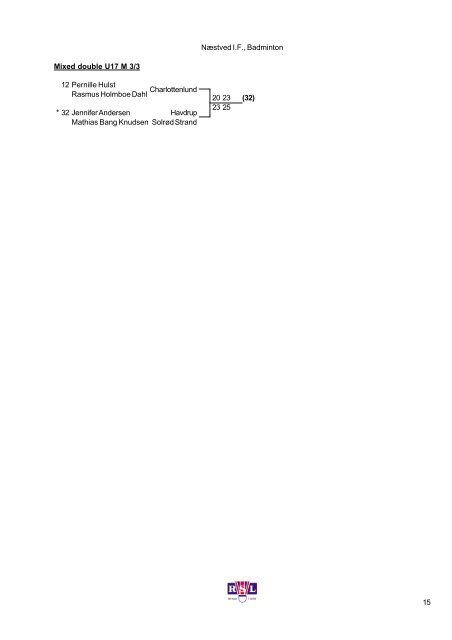 Resultater - NÃ¦stved Badminton