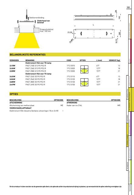 Sammode-catalogus-2013 - Gunneman